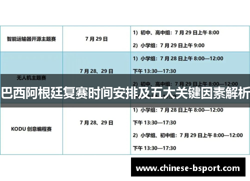 巴西阿根廷复赛时间安排及五大关键因素解析