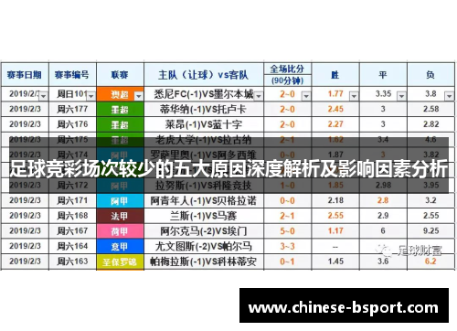 足球竞彩场次较少的五大原因深度解析及影响因素分析