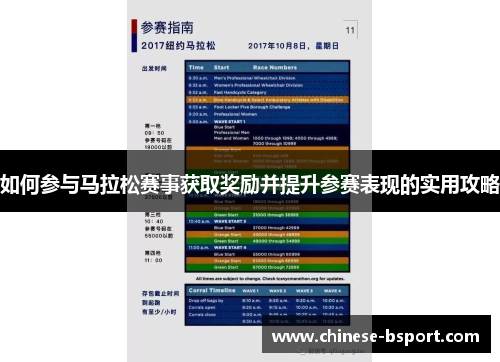 如何参与马拉松赛事获取奖励并提升参赛表现的实用攻略