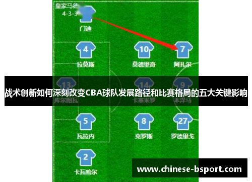 战术创新如何深刻改变CBA球队发展路径和比赛格局的五大关键影响 战术创新如何深刻改变CBA球队发展路径和比赛格局的五大关键影响