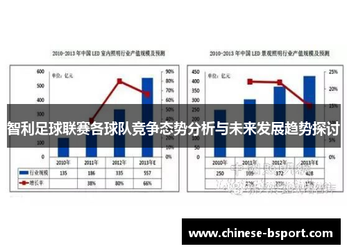 智利足球联赛各球队竞争态势分析与未来发展趋势探讨 智利足球联赛各球队竞争态势分析与未来发展趋势探讨