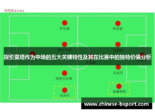 探索莫塔作为中场的五大关键特性及其在比赛中的独特价值分析