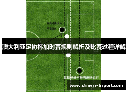 澳大利亚足协杯加时赛规则解析及比赛过程详解 澳大利亚足协杯加时赛规则解析及比赛过程详解