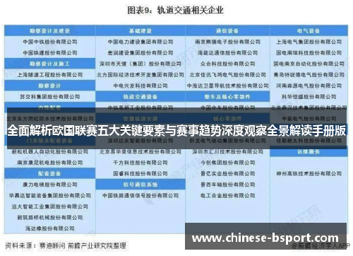 全面解析欧国联赛五大关键要素与赛事趋势深度观察全景解读手册版