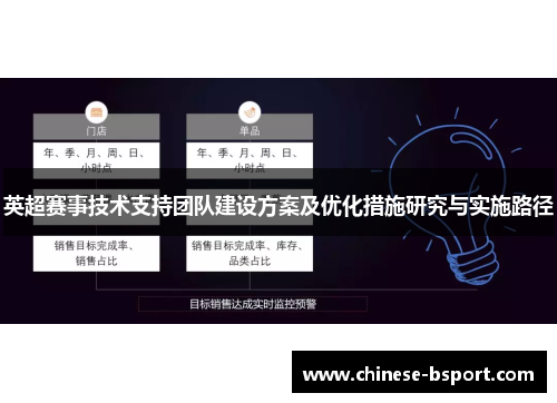 英超赛事技术支持团队建设方案及优化措施研究与实施路径