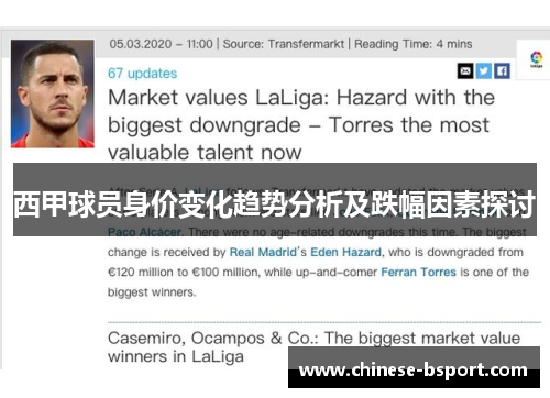 西甲球员身价变化趋势分析及跌幅因素探讨