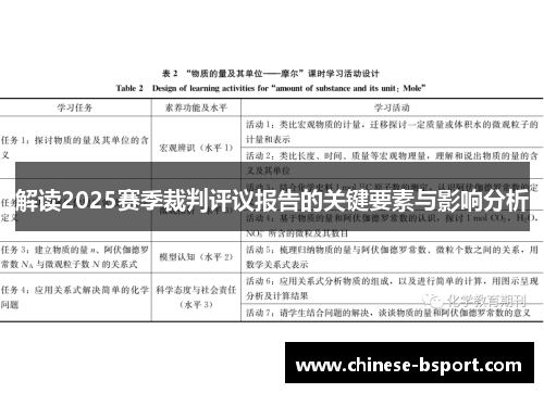 解读2025赛季裁判评议报告的关键要素与影响分析