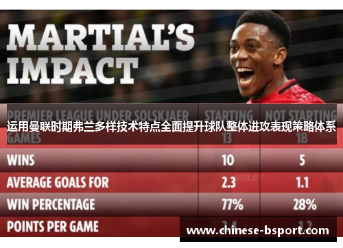 运用曼联时期弗兰多样技术特点全面提升球队整体进攻表现策略体系