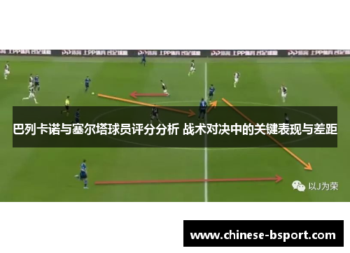 巴列卡诺与塞尔塔球员评分分析 战术对决中的关键表现与差距