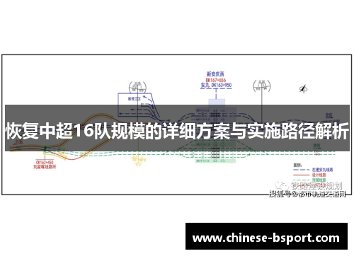 恢复中超16队规模的详细方案与实施路径解析