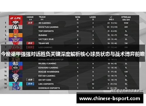 今晚德甲强强对话胜负关键深度解析核心球员状态与战术博弈前瞻