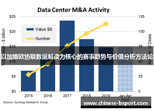 以加维欧协联数据解读为核心的赛事趋势与价值分析方法论 以加维欧协联数据解读为核心的赛事趋势与价值分析方法论