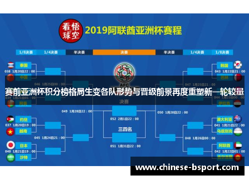 赛前亚洲杯积分榜格局生变各队形势与晋级前景再度重塑新一轮较量