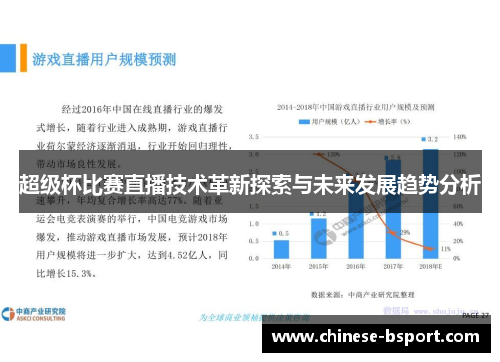 超级杯比赛直播技术革新探索与未来发展趋势分析