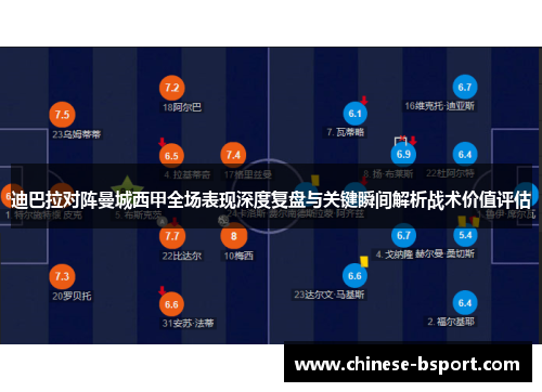 迪巴拉对阵曼城西甲全场表现深度复盘与关键瞬间解析战术价值评估